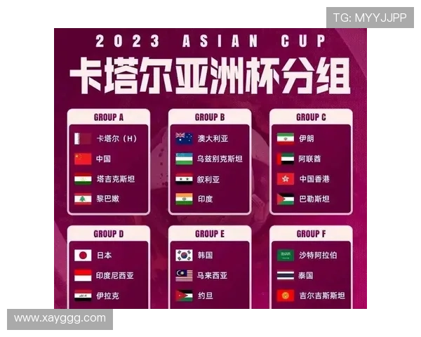 解放者杯分组抽签揭晓，球队对决备受关注即将开启新赛季