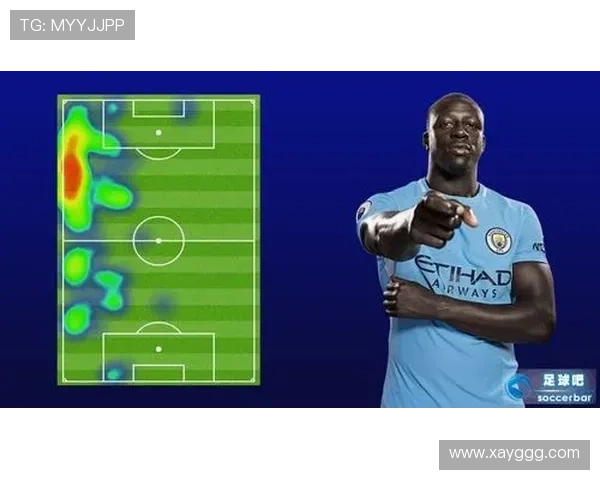 门迪进攻意识提升