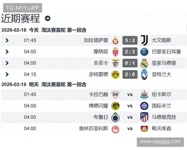 皇马欧冠争冠压力上升，淘汰赛表现波动影响前景