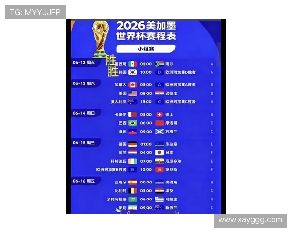 2026世界杯东道主球队晋级概率排行榜