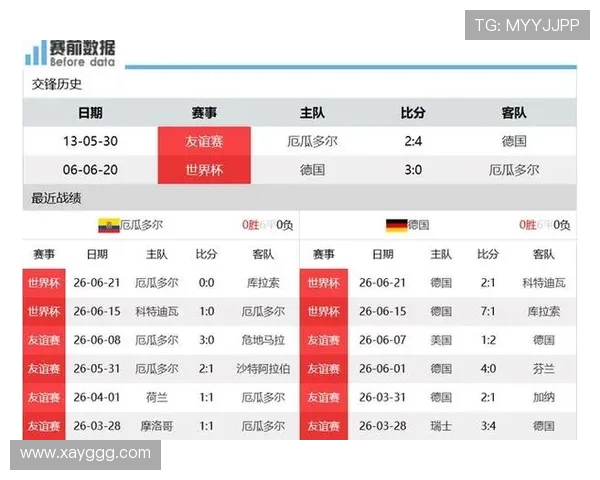 科特迪瓦晋级世界杯32强:E组第二身份出线 科特迪瓦晋级世界杯32强:E组第二身份出线